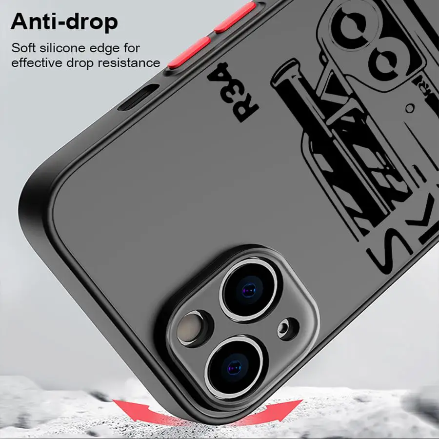 dsc-products