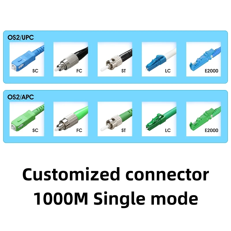 1000M Single Mode AUA-20 OTDR Launch Cable SC/FC/ST/LC(UPC/APC) OTDR Test Extension Cord OTDR Dead Zone Eliminator Fiber Ring