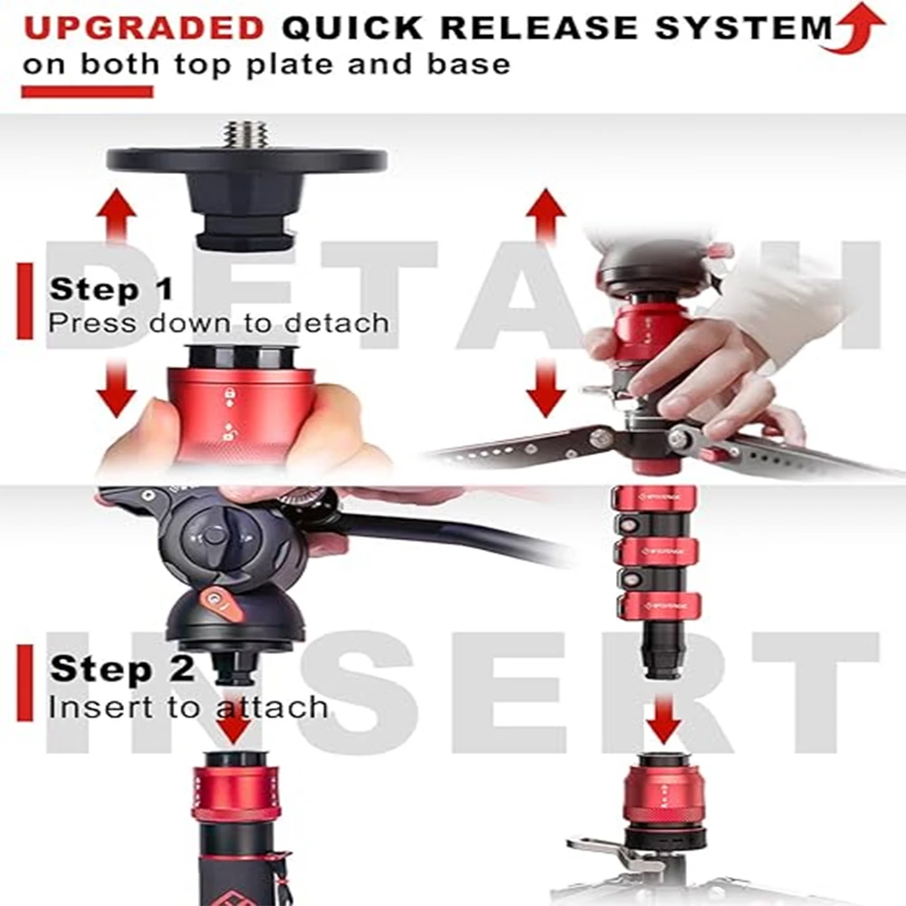 IFOOTAGE A150S III Cobra 3 Strike Monopod One Touch Lifting