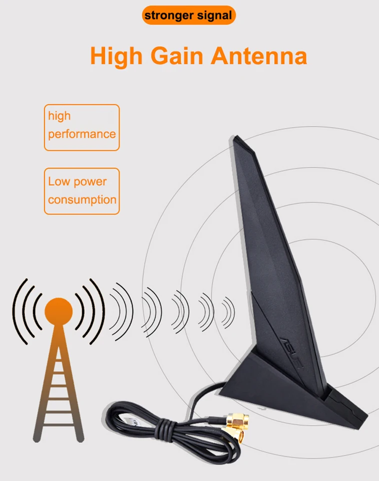 SAMXI Antenna WiFi SMA 2T2R Dual Band 2.4/5GHz Con Cavo 80cm – Compatibile Con Schede Madri ASUS, Gigabyte, MSI Con WiFi Integrato