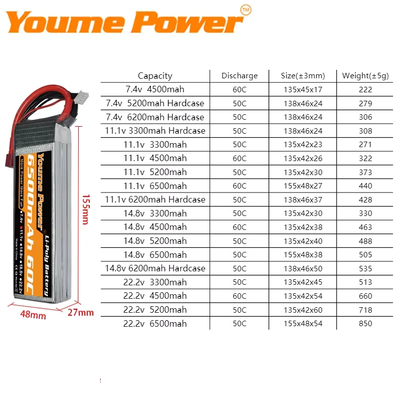 2PCS Youme 3300mah 4500mah 6500mah Lipo 3S 4S 6S Batterie 11,1 V 14,8 V 22,2 V T XT60 RC Teile – Detail 2
