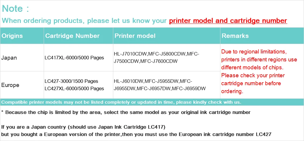 Europe LC427 LC427XL Ink cartridge chip Compatible For Brother HL-J6010DW MFC- J5955DW J6955DW J6957DW J6959DW Printer