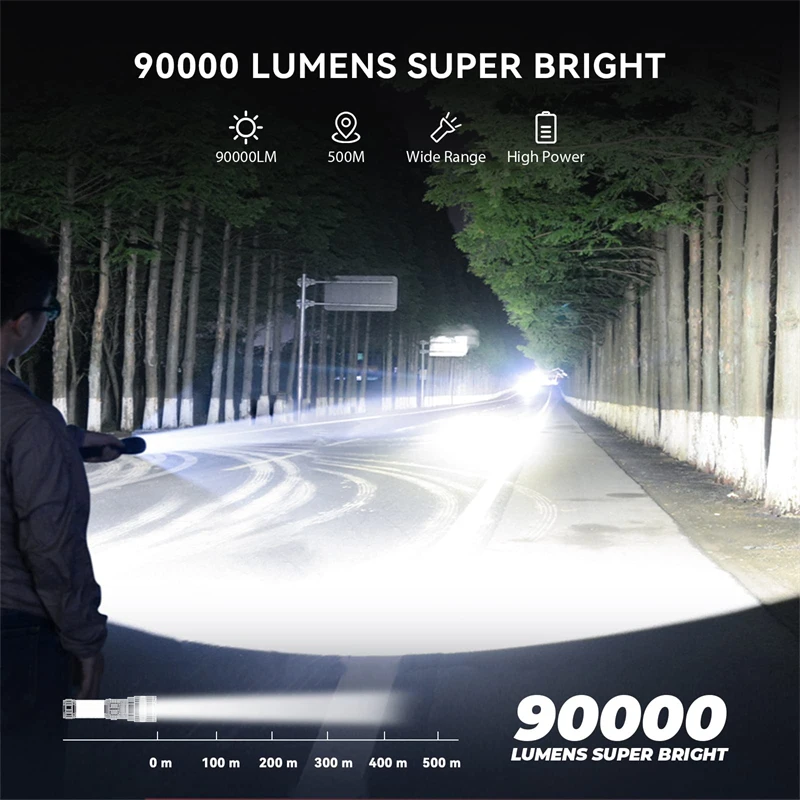 Linterna frontal LED recargable, 90000 lúmenes, superbrillante, con 5 modos  y nivel IPX6, impermeable, recargable con USB, ajustable a 90 °, con zoom