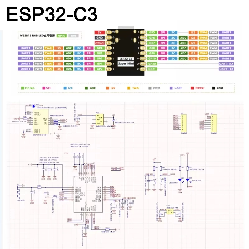 รูปสินค้า บอร์ดพัฒนา ESP32-C3 สำหรับโปรเจกต์อิเล็กทรอนิกส์