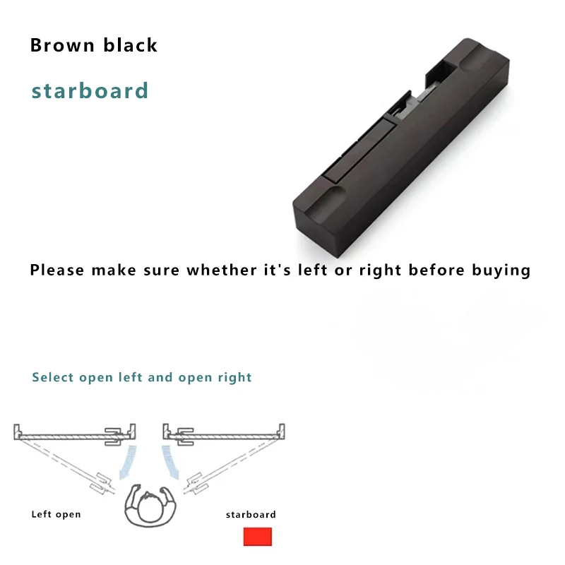 Brown-right opening