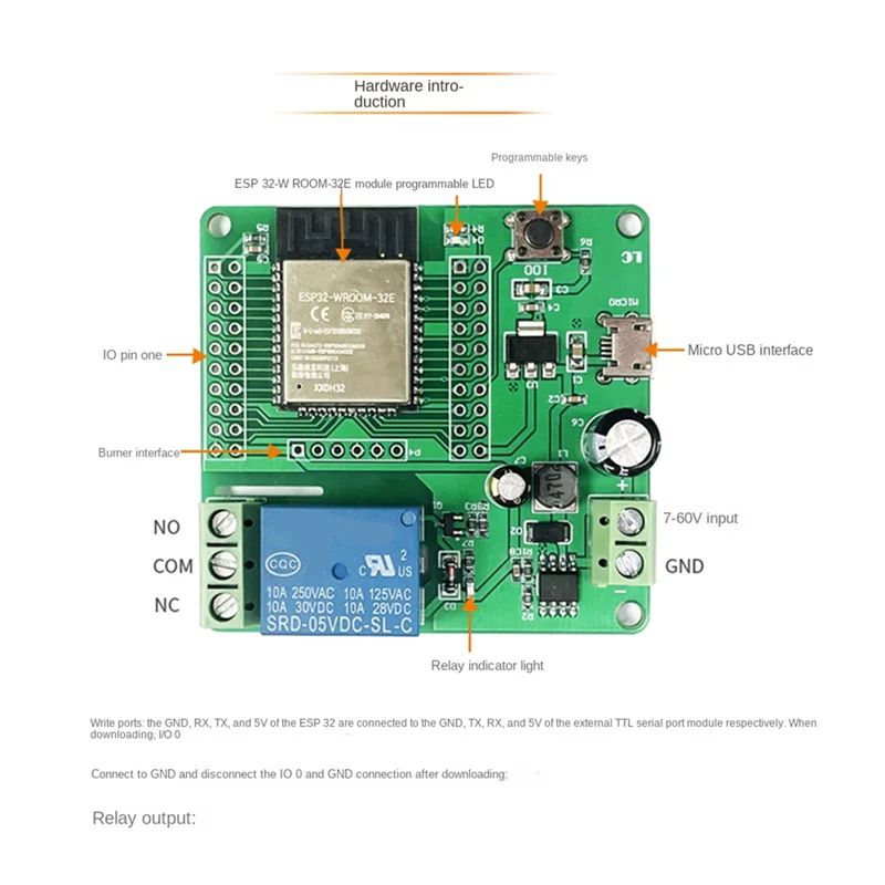 1 ä  ESP32-WROOM      DC 7-60V  ġ ׼