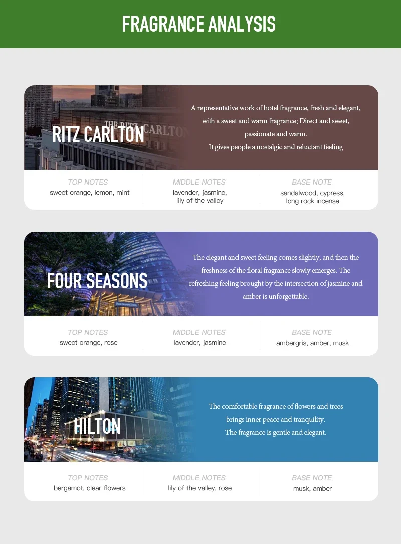 Computers e Electronics