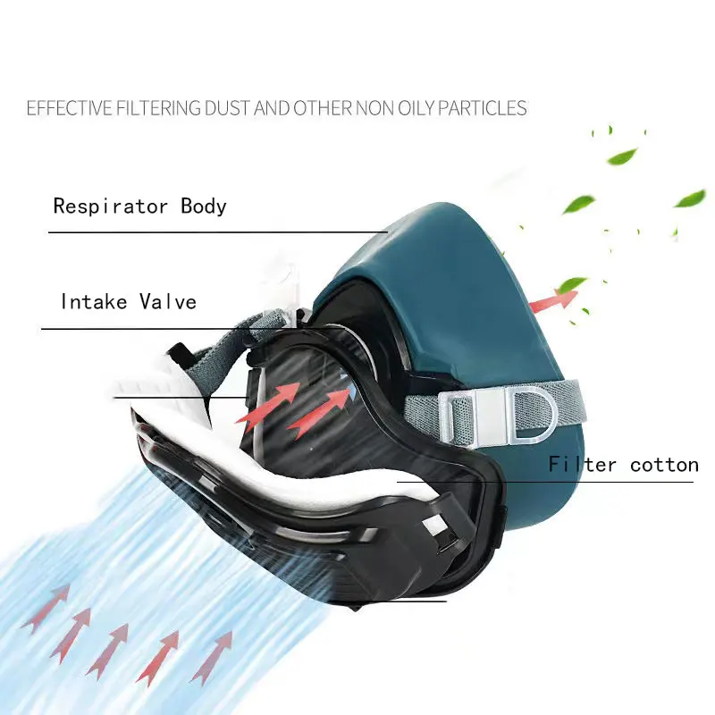 Masque anti-poussière chantier complet avec filtres - Protection respiratoire