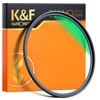 K&F Concept 112mm MCUV Protection Filter with 28 Multi-Layer Coatings HD Ultra-Slim Camera UV Lens Filter Nano X Series for DSLR 1