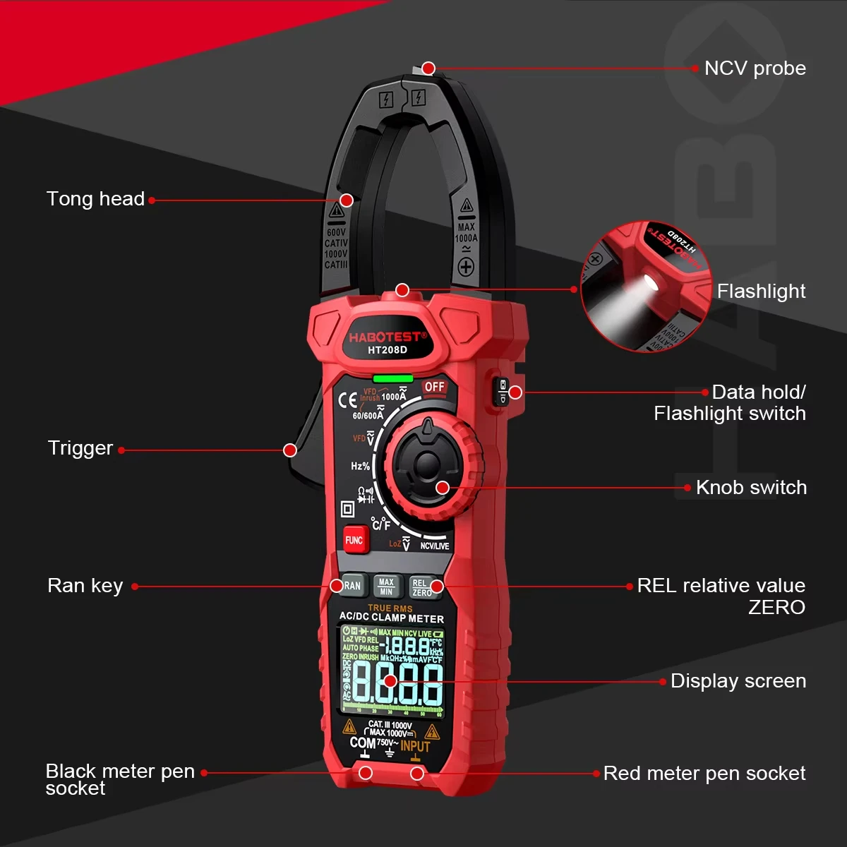 dsc-products
