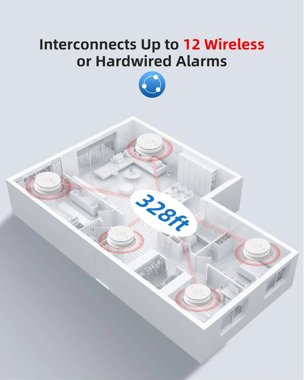 Smoke Detector Carbon Monoxide Detector Combo with 2 AA Batteries Back Up, 2 in 1 Smoke