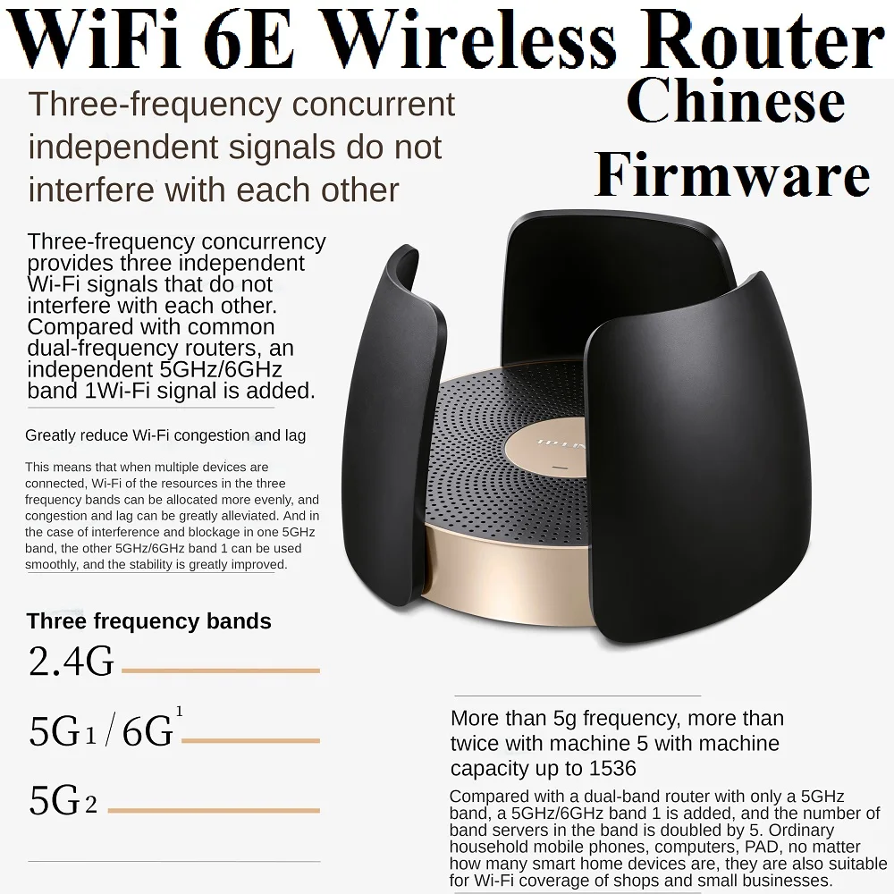 公式購入 激安 10gbps Rj45 Wan Lanポート 2 4ghz 5ghz 6ghz 7780m Wifi6eワイヤレスメッシュルーターwi Fi 6 Ax7800 802 11ax Sfp光ポート Usb3 0 日本本物 Test Dksp Dk