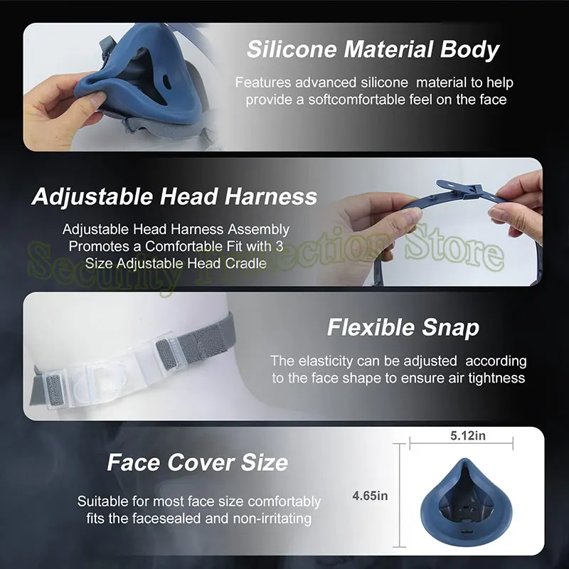 Kit 4in1 Masque Demi Visage + Cartouches Filtres 60926, Protection Respiratoire