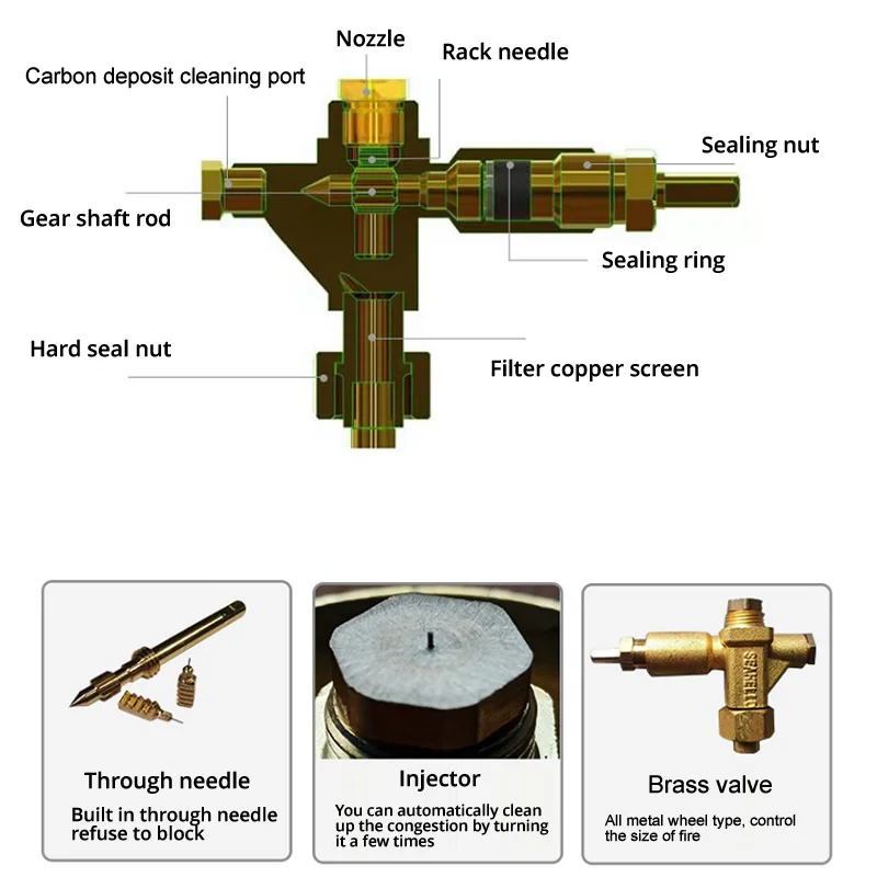 Camping Gasoline Stove Non Preheating No Noise Oil Furnace Picnic Burners Petrol Stove Cookware