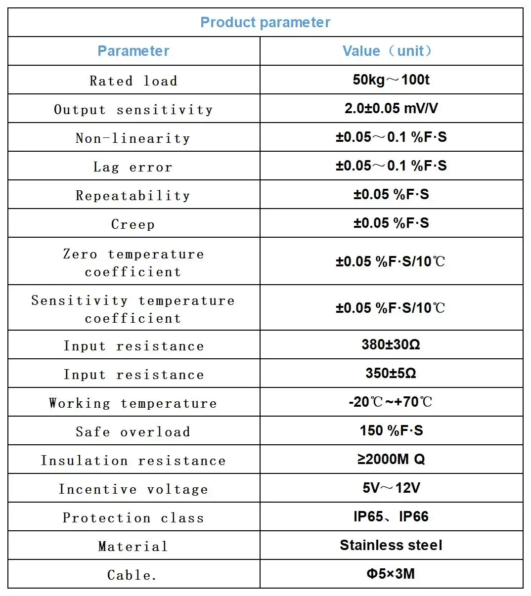Load Cell + Indicator Display S Column Type Test Tension Compression Force Weight Pressure Maximum Range 20 tons