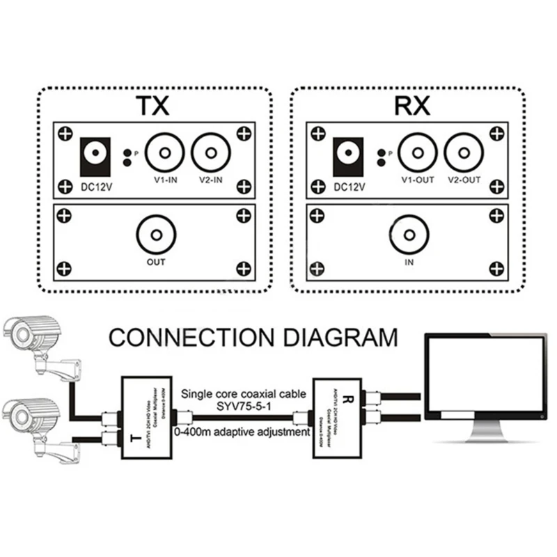 Streamlines CCTV Connectivities with 2CH High Clearly Video Multiplexer, 1080P Support Long Distances Transmission