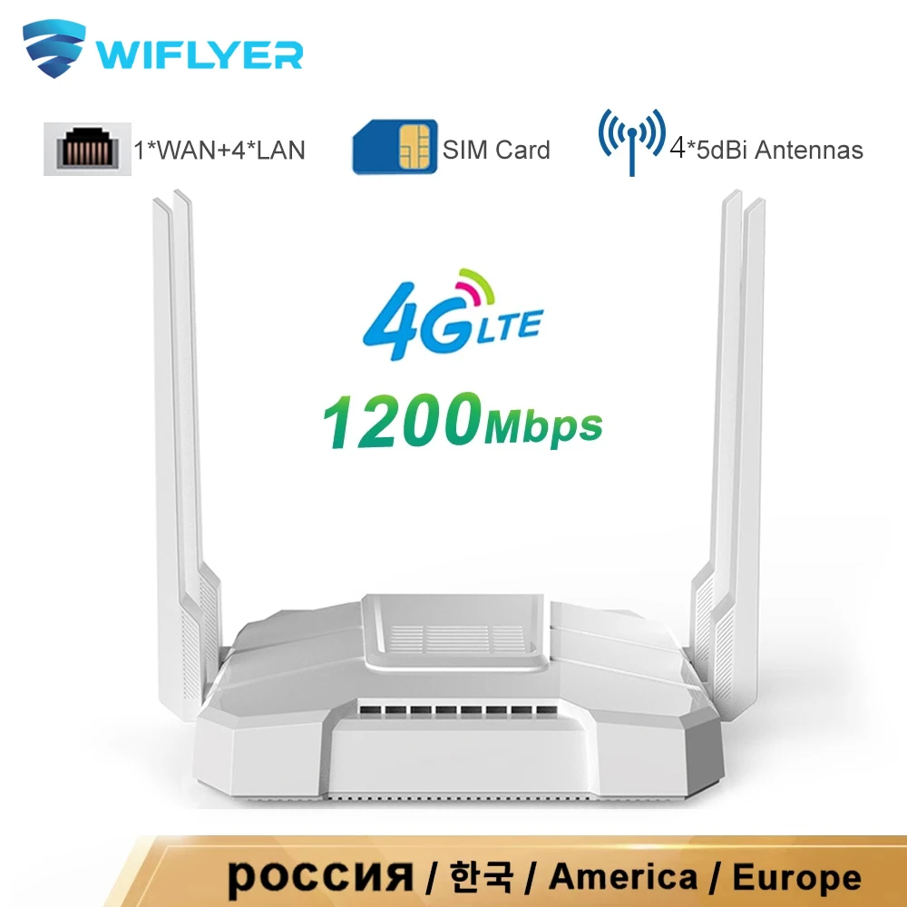 Router 4G Sim Card Hotspot Gigabit 4 * Lan Wan Usb Lte Modem 1200Mbps 2.4G 5G Dual Band Wireless Wifi Antenna 64 Utente