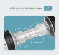เข็มฉีดยาปราศจากเชื้อ Connector Double Helix Luer ล็อคอะแดปเตอร์พลาสติกสภาพแวดล้อม Drug Guide อุปกรณ์ 4
