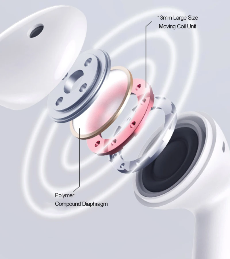 Xiaomi MiiiW Marshmallow TWS Earphones description image 5
