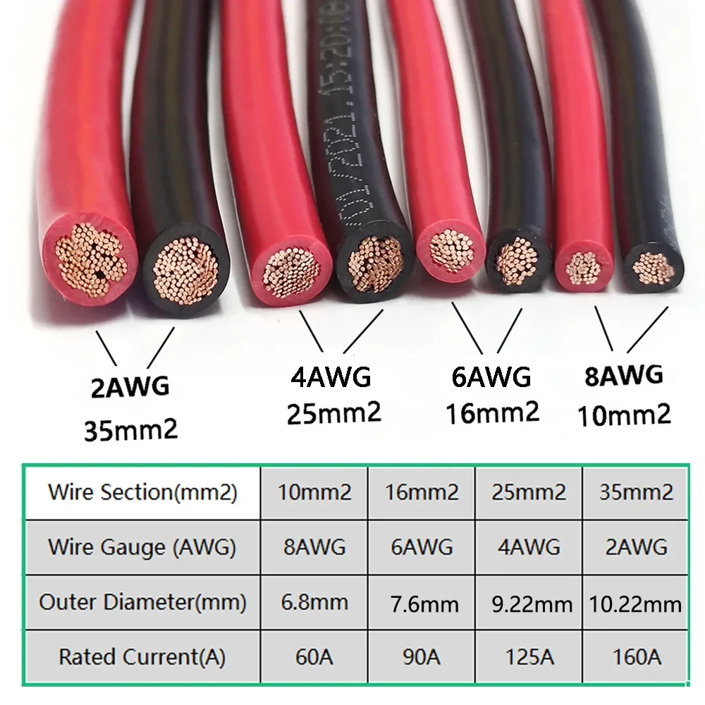 Cavi Batteria In Rame Puro 1/0 AWG Rosso+Nero Per Inverter, Camper, Auto, Barca - 30cm Con Capicorda 3/8 E 5/16 Pollici - 3