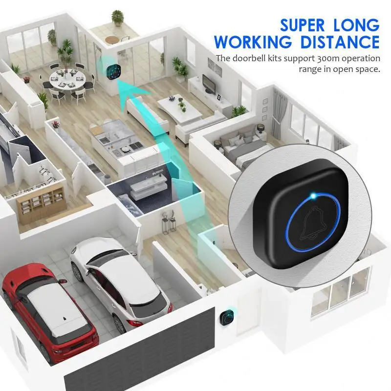 Wireless Waterproof Doorbell with 4 Volume Levels