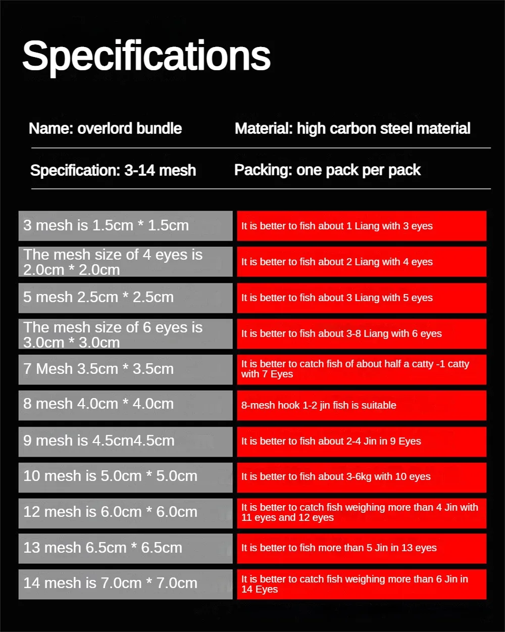 Description Picture 5 of itemFishing Net Luminous Bead Netting Sea Fish Net Sticky Trap Mesh Throwing Net Fishing Tackle Spring Fishing Feeder Trap Tools