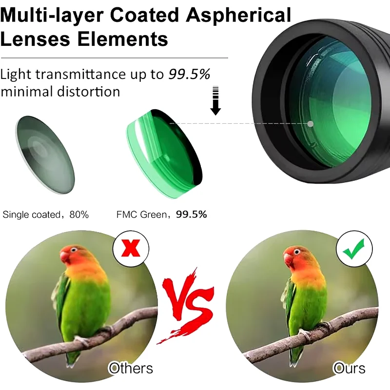 12X50 HD Professional Binoculars Telescope Long Range High Magnification IPX4 Waterproof Telescope,For Birdwatching Spyglass 5