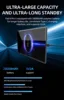2025 NEW Original MI Pad 7 Pro Tablet 11inch Snapdrago 8gen2  HD 4K Android 14 22GB+2T 20000mAh 5G Dual SIM WiFi GPS Tablet PC 3