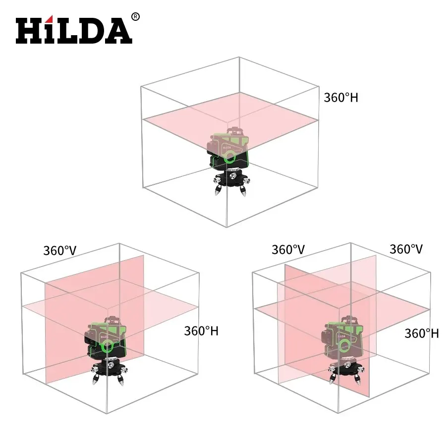 Laser Level 12 Lines 3D Self-Leveling 360 Horizontal And Vertical Cross Green Laser Beam Line
