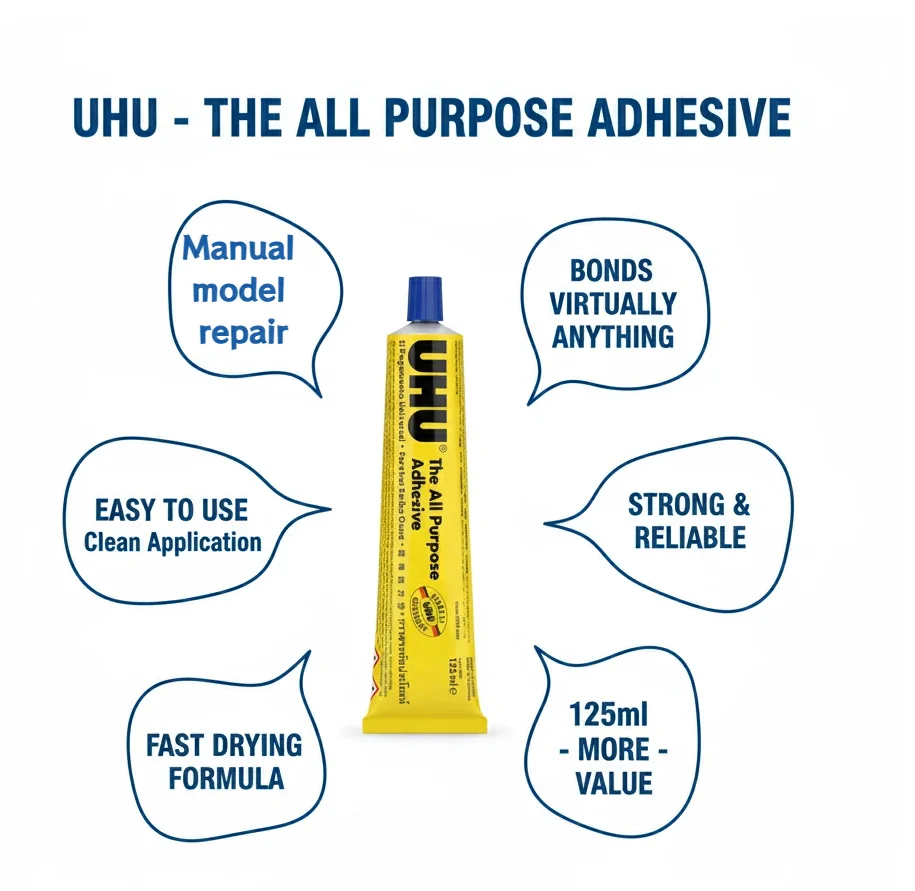 הדבקה אוניברסלית של UHU מתאימה למוצרי הדבקה, משמשת בעיקר להדבקה, תיקון מודלים ומוצרים אחרים