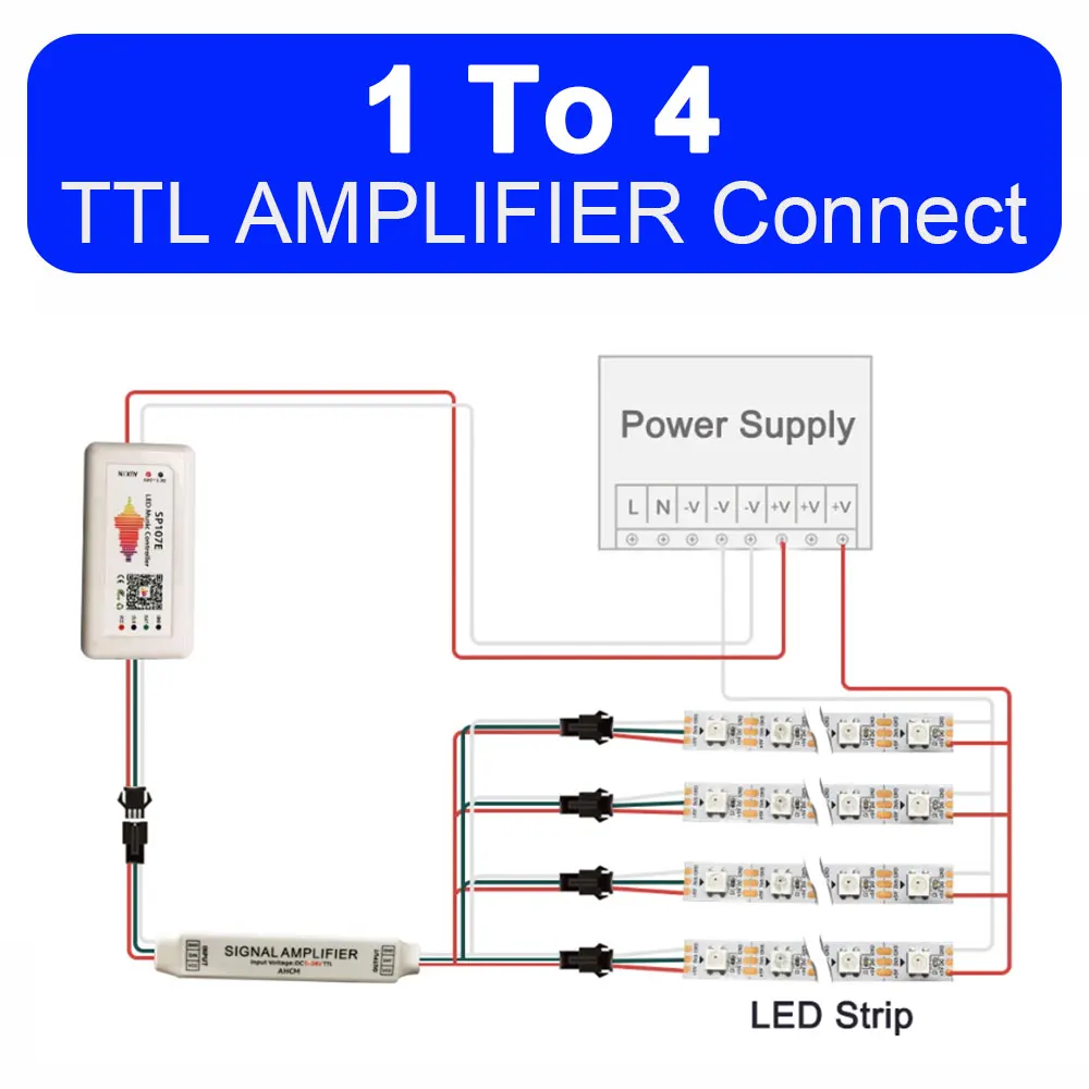 미니 TTL 신호 증폭기 LED 리피터, 주소 지정 가능 RGBIC 픽셀 스트립 조명 모듈, WS2812B WS2811 SK6812, 3 핀 1-4/8, 5-24V