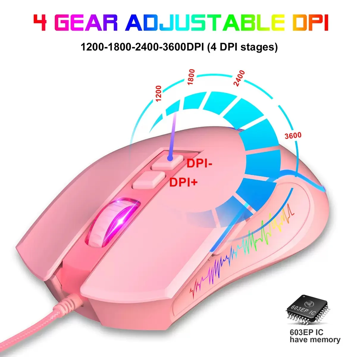 Ensemble clavier et souris filaire ultra-compact avec éclairage rgb_voghion.com