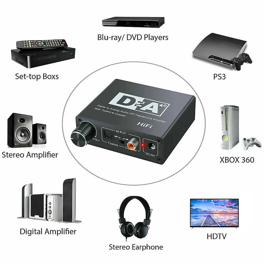 디지털-아날로그 오디오 변환기, 하이파이 DAC 오디오 변환기, 볼륨 조절, TSOLink, 동축 DAC AUX에서 3.5mm RCA 변환기