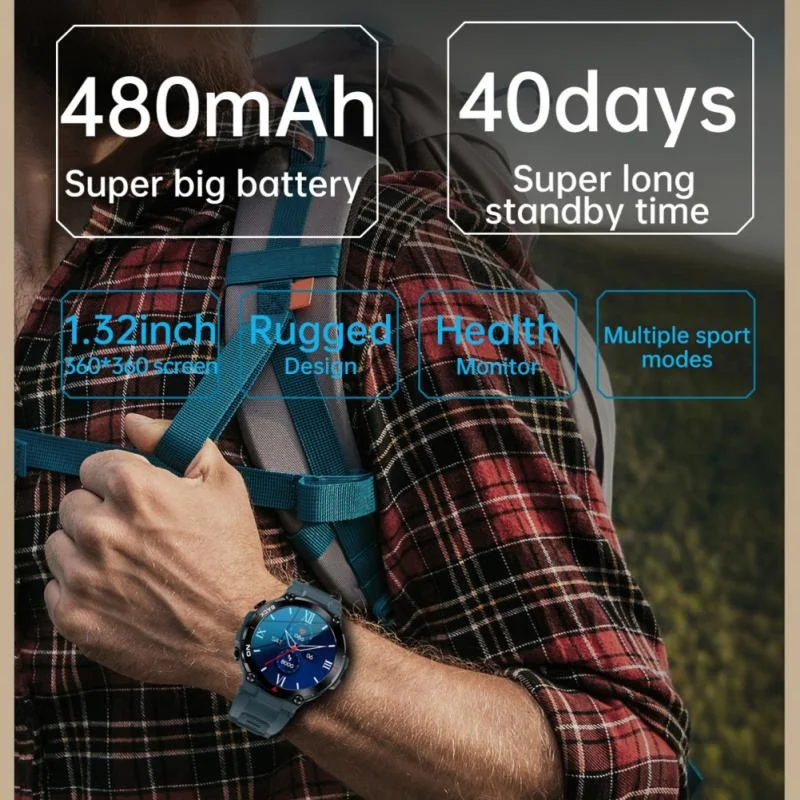 2019 ο Ʈ ġ Ʈ ð  ڵ  ƮϽ    IP68  Smartwatch