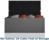 Outdoor Patio Deck Storage Box, Extra Large, 180 Gallons, Black and Charcoal 3