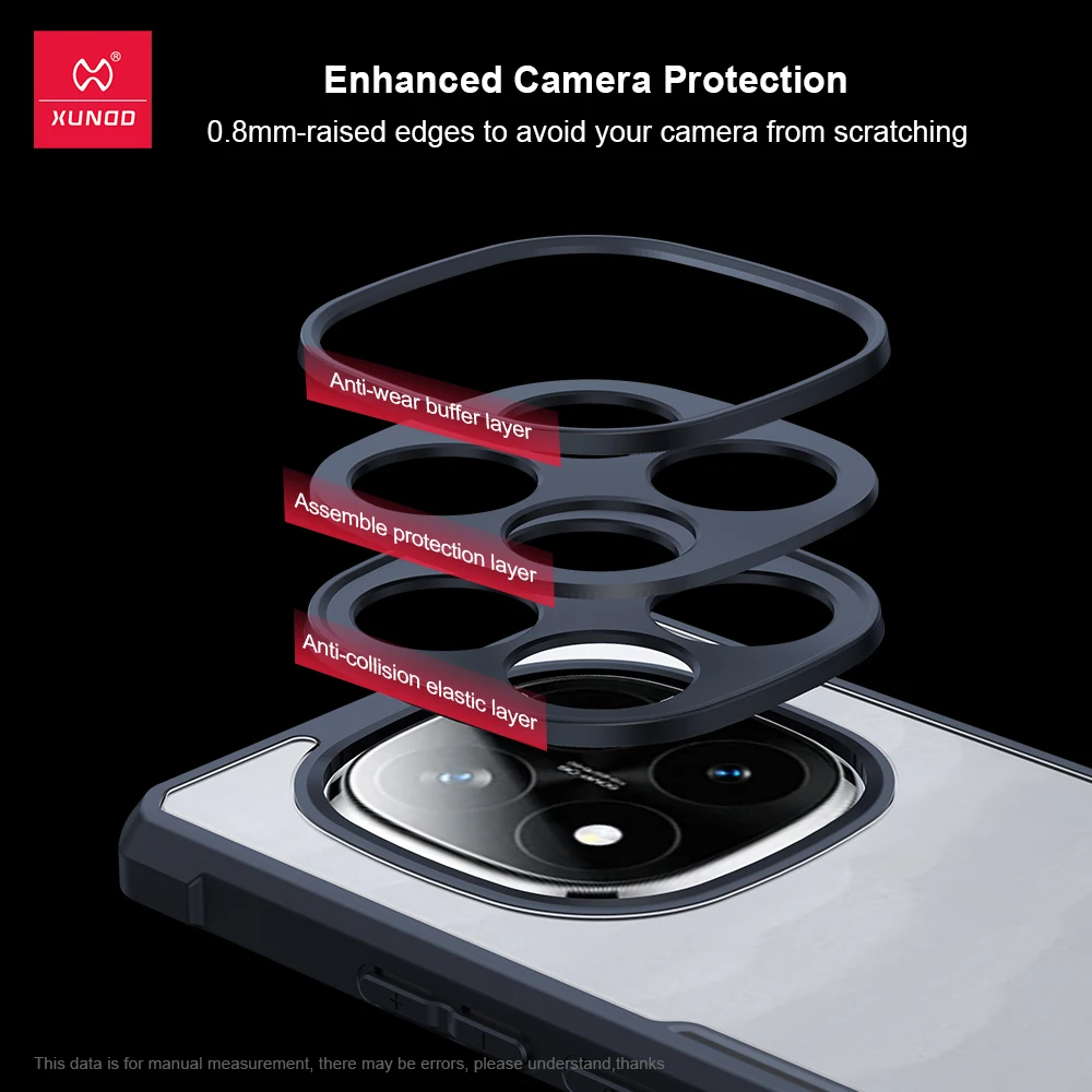 Xundd For POCO X7 Case For POCO X7 Pro Transparent Phone Cover Shockproof Bumper Protective Shell Cases Luxury Casing,For POCO 4
