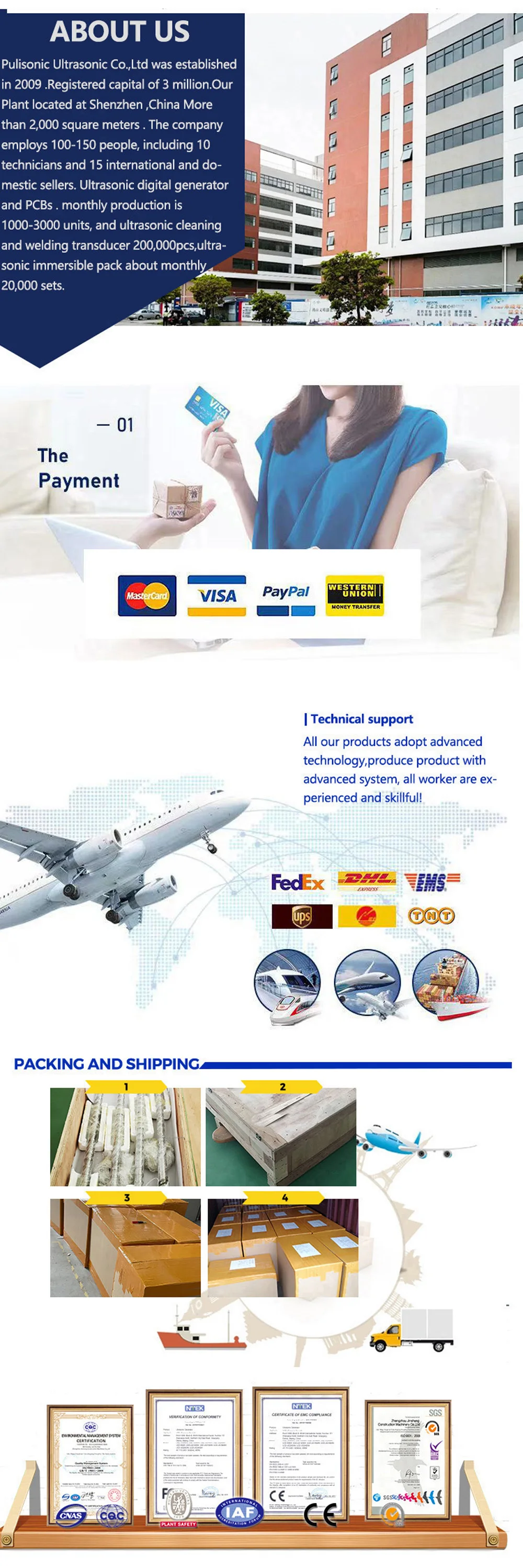 Description Picture 4 of item20Khz Ultrasonic Scaling Prevention Equipment For Heat Exchanger Descaling