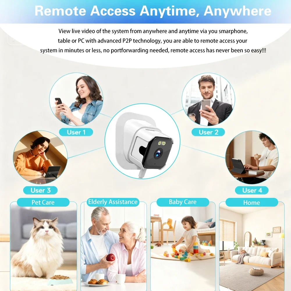 Mini Window IP Camera O-Kam Pro 5MP 5G 2.4G Wireless Easy Installation Secure Network Black Light Night Vision Human Detection 6