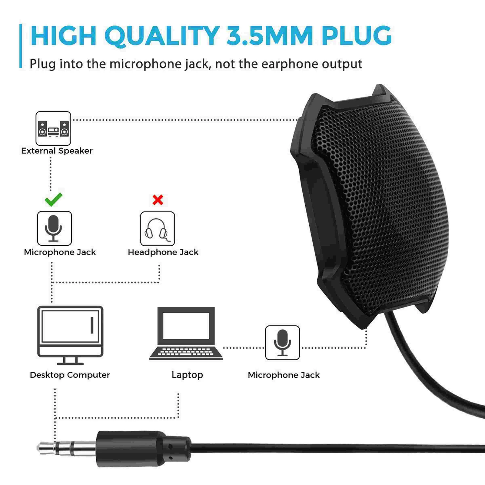 Desktop Conference Microphone 360&deg; Omnidirectional Condenser 3.5mm Plug & Play PC Computer Mic Compatible with Windows Mac
