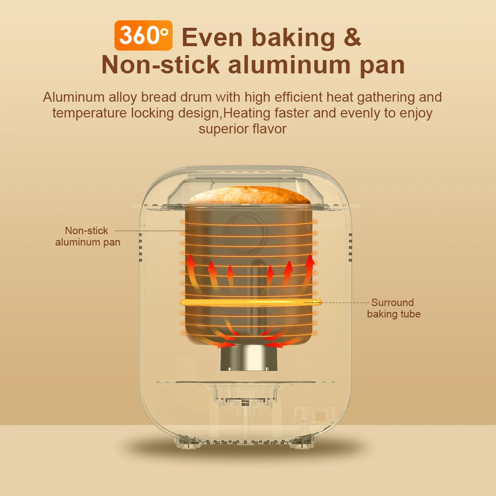CB ETL 1.5Lb 750g Smart Automatic Home Bread Maker Machine 20 1 Multifunctional Plastic Electric for Households for rs