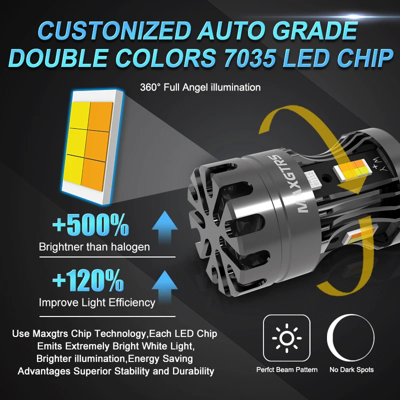  ÷ 1157 7443 W21/5W BAY15D  ÷ ȭƮ ڹ ġ ĵ T25 3157 3156 LED DRL  õ , 2x