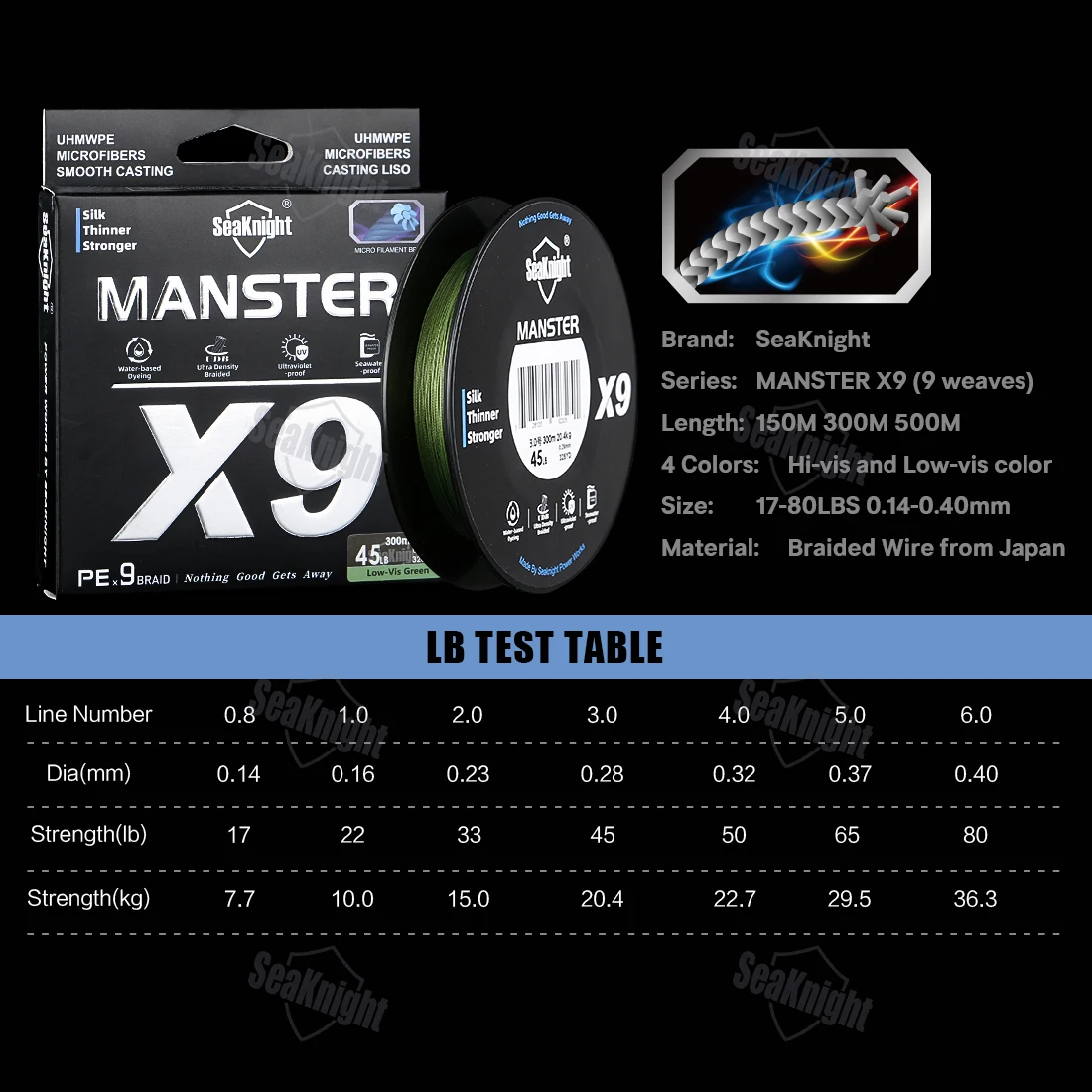 SeaKnight Brand X9 Fishing Line 500M 300M 150M Thin and Strong 9 Strands PE Braided Line Water based dyeing technology Saltwater 5
