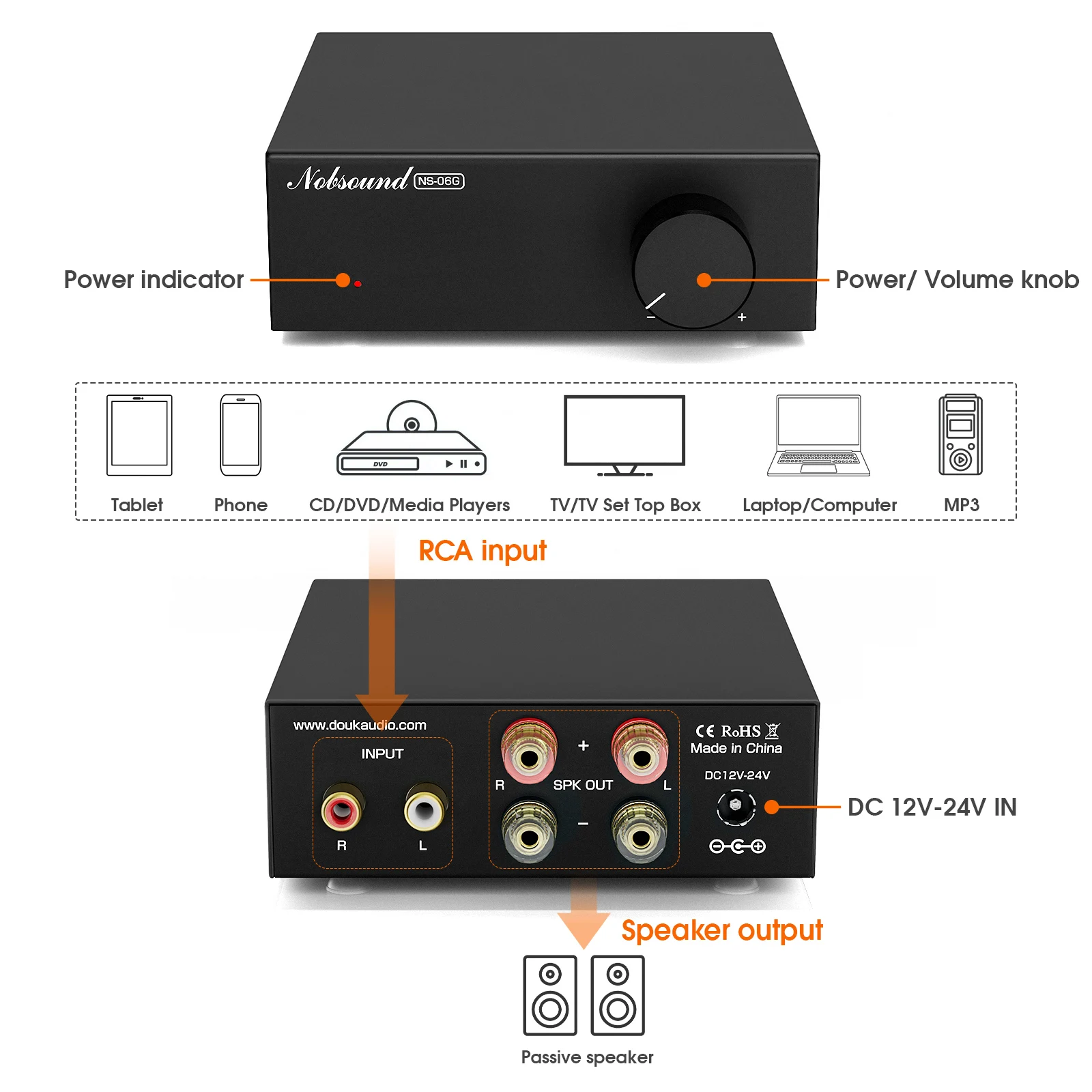 Nobsound NS-06G HiFi TPA3116 디지털 앰프 홈 데스크 파워 앰프 60W×2 전원 어댑터 포함