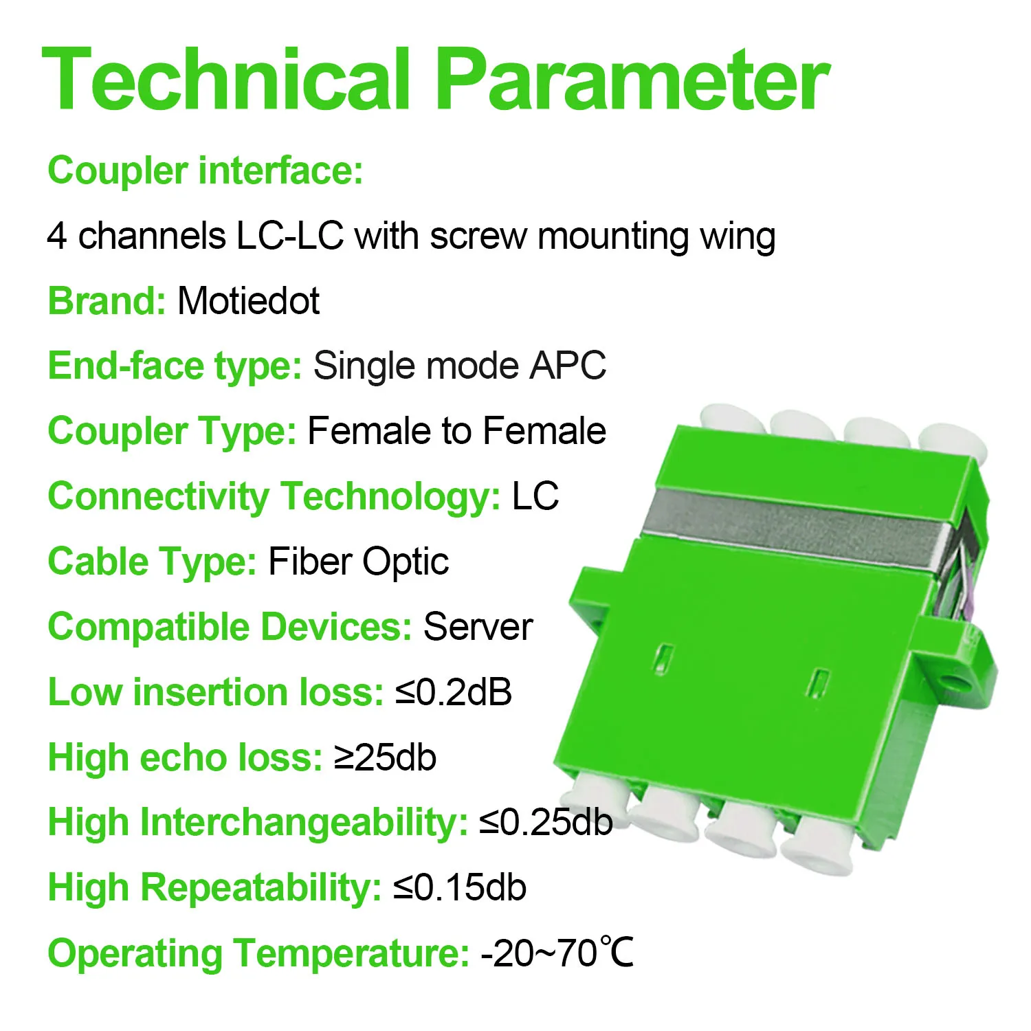 10 Pcs LC APC to LC APC Couplers, 4 Channels Fiber Optical Adapters Cable Connectors with Panel Mounting Wing Fiber Flange Ftth