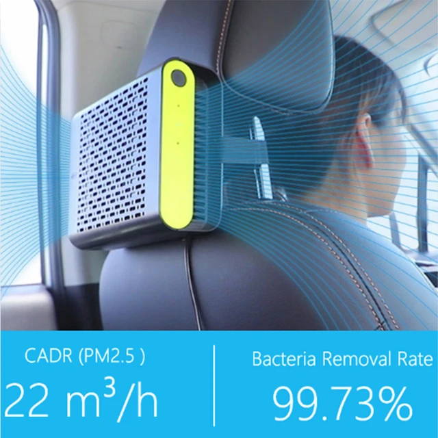 Neue Mini Auto Luftreiniger mit Echter HEPA-Filter Auto Lufterfrischer  Entfernen Staub Pollen Rauch und Schlechte