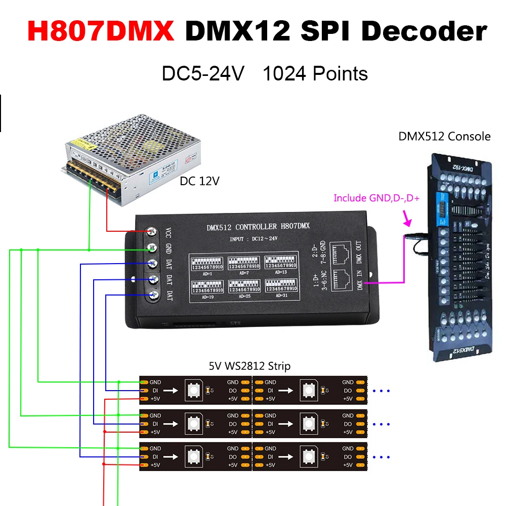 H807DMX DMX512 Контроллер DMX SPI декодирование 1024 пикселей RGB контроллер 14 каналов DMX контроллер для сцены WS2812 WS2813