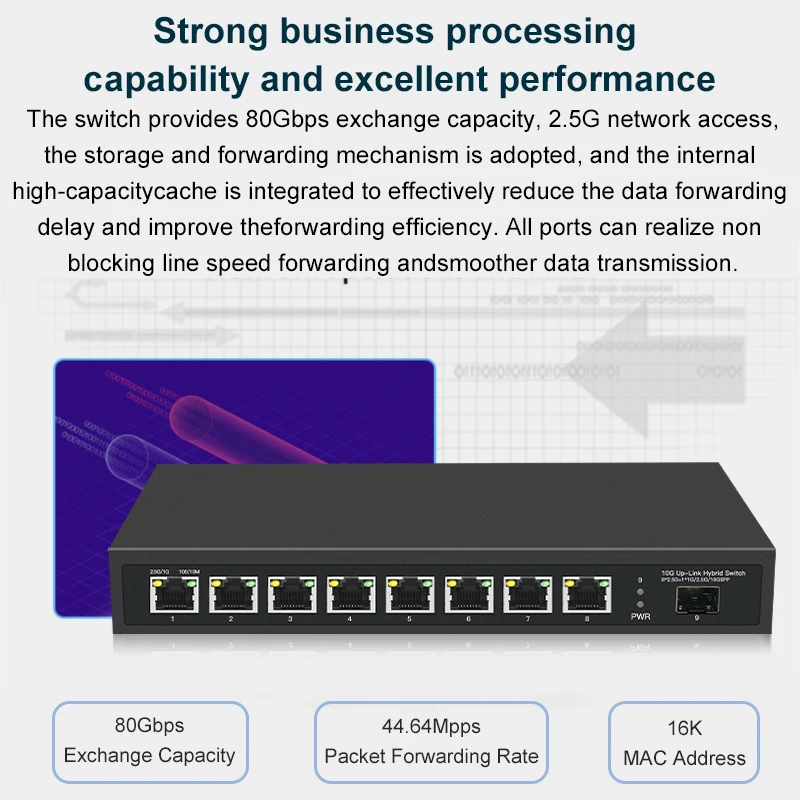 Interruptor de Rede Onti-ethernet Portas 2.5 Gbase-t 10gigabit Uplink Hub Plug And Play Divisor de Internet Fanless 2.5g - Imagem 4
