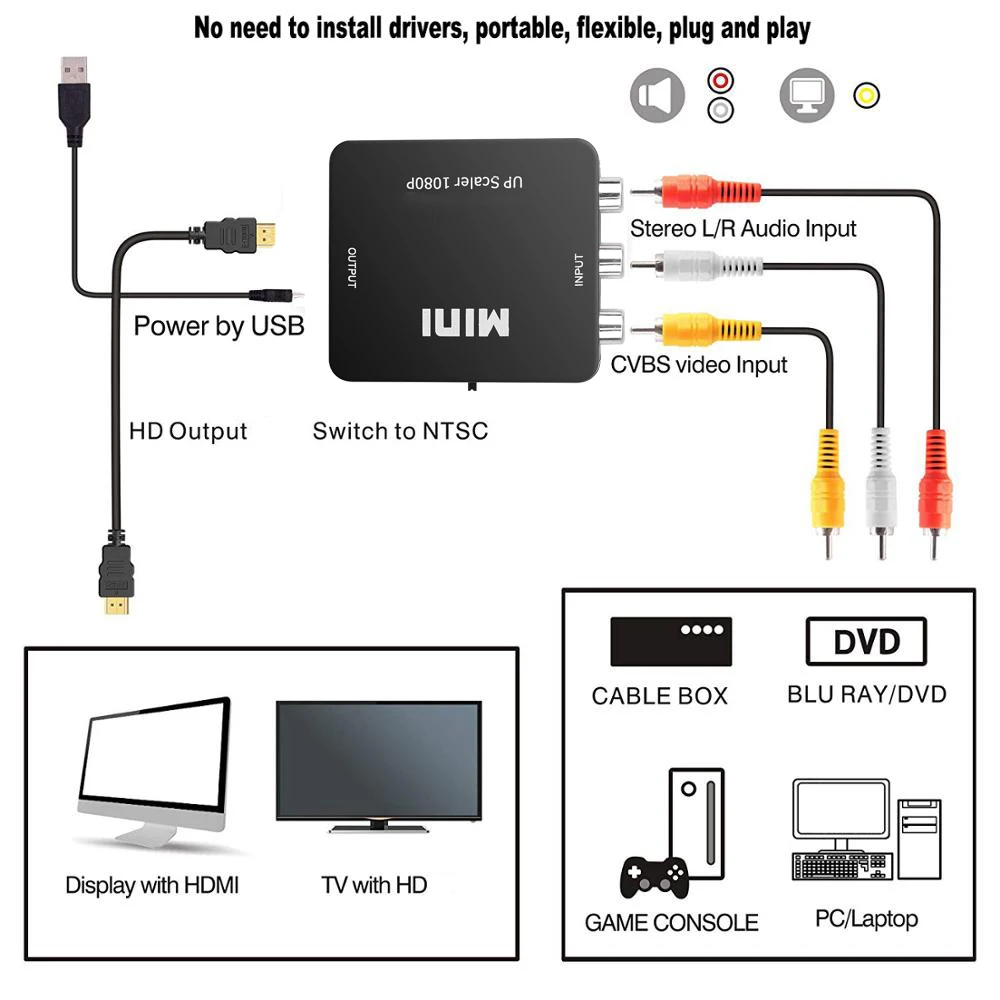 AV RCA to HDMI Adapter HDMI to AV RCA Adapter HDMI to VGA to HDMI Adapter AV to VGA Converter VGA to AV RCA for Xbox360 DVD PS3
