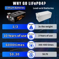 Batterie au Lithium LiFePO4 12V 24V 48v 100ah 200ah 280ah 400ah, 100a BMS 6000 + cyclique pour onduleur solaire RV, sans taxe 4