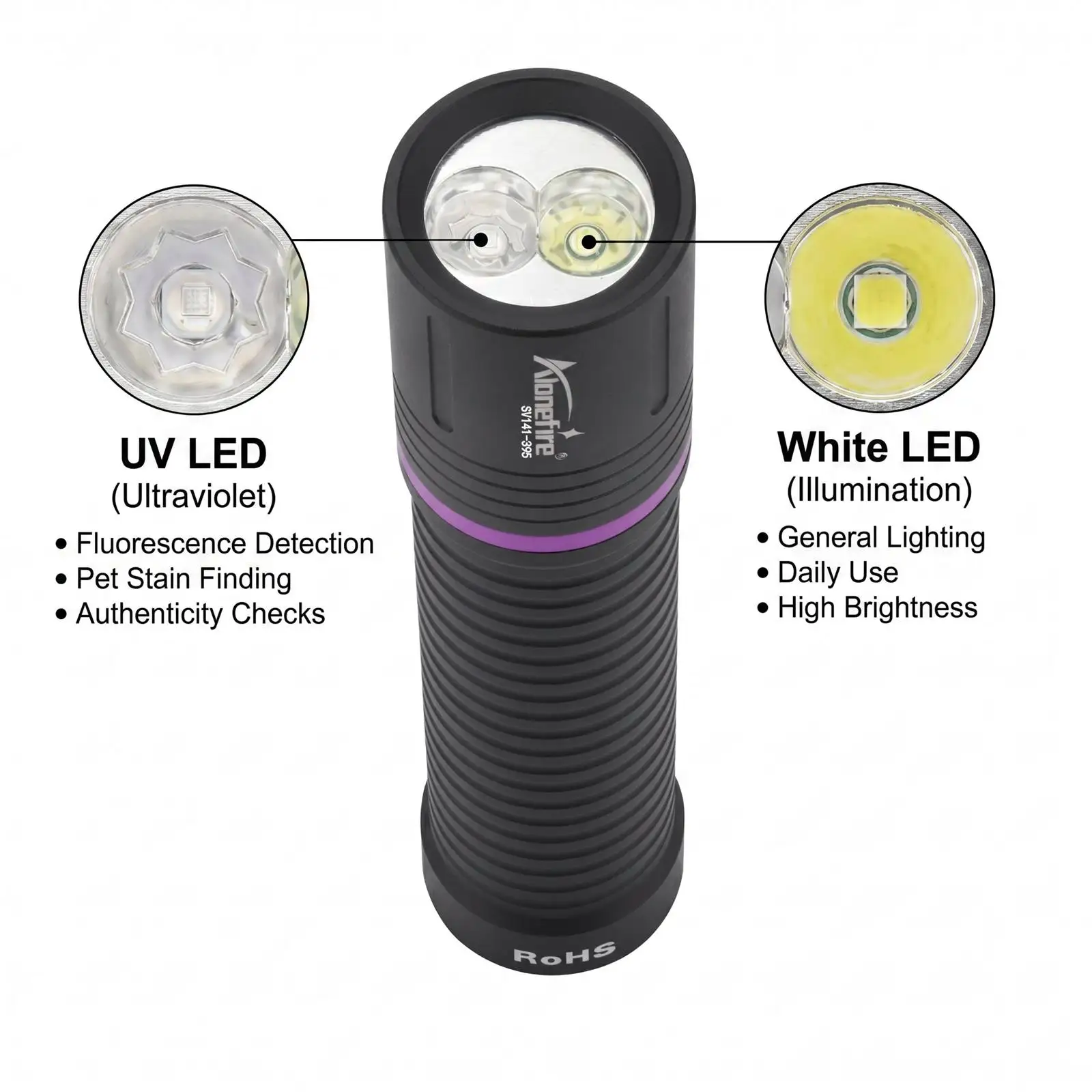 보라색 흰색 듀얼 라이트 2 in 1 395/365nm 자외선 손전등 USB 충전식 라이트 애완동물 얼룩 탐지 랜턴